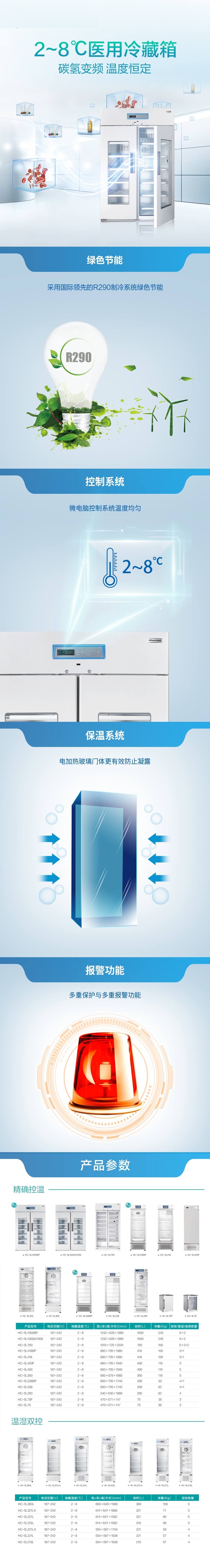 2-8℃药品冷藏箱